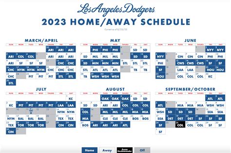 la dodgers record 2023|la dodgers website 2023.